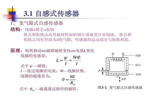 電感式傳感器選擇，使用注意的3類事項