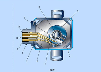 汽車曲軸位置傳感器安裝元件，是電控系統中的重要元件