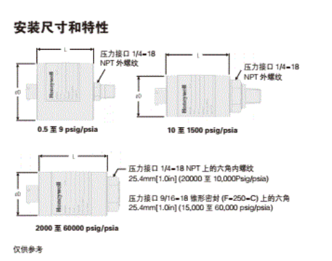 Z型絕壓壓力傳感器安裝參數