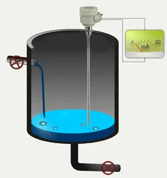 電容式油箱傳感器.png 電容式油箱傳感器.png