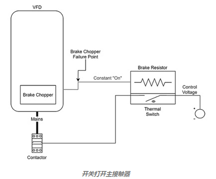 20220422164417.png 20220422164417.png