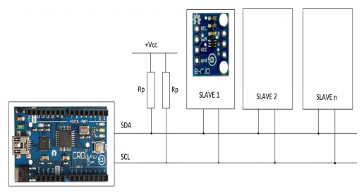 為什么帶IC數(shù)字電位器更好，數(shù)字電位器IC具有的優(yōu)勢(shì)性能？