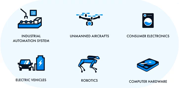 無刷直流電機結構特點是什么，無刷直流電機和控制器的應用領域！